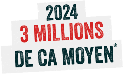 Franchise ouverture CA moyen